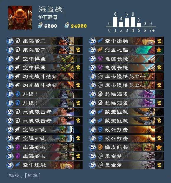 炉石传说外域的灰烬海盗战卡组推荐