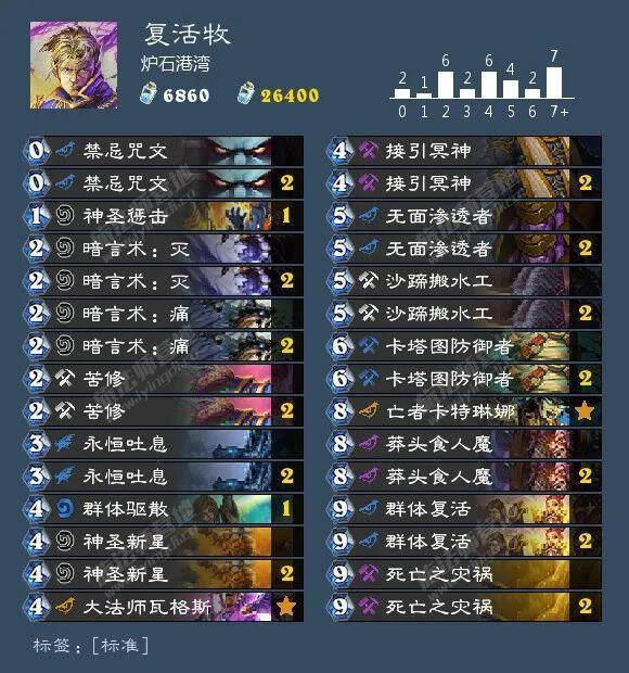 炉石传说外域的灰烬复活牧卡组
