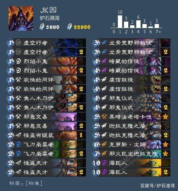 炉石传说外域的灰烬JK园卡组推荐