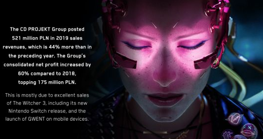 《巫师3》游戏PC版销量最高 超主机版之和 