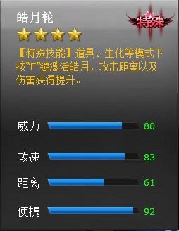 火线精英 皓月轮武器解析
