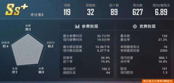 风云岛行动霍金斯和悟空对比 买哪个合算 风云岛行动霍金斯和悟空对比 买哪个合算