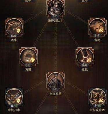 三国群英传霸王之业科技研究哪个好 首选兵法 三国群英传霸王之业科技研究哪个好 首选兵法