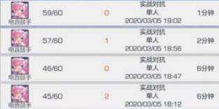 风云岛行动阿丽打猴子技巧 两者究竟谁更强