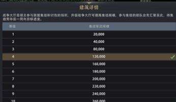权力的游戏手游战争大厅升级必要性讲解