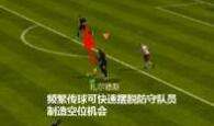 FIFA足球世界键盘传球方法 和按键时间有关