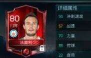 FIFA足球世界最低配置要求详解 什么手机可以玩