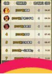 火影忍者手游忍界探险2019问题答案一览
