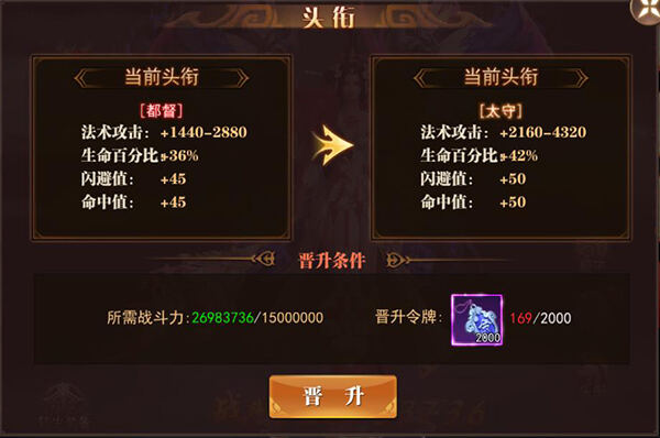 《笑傲天龙》头衔攻略