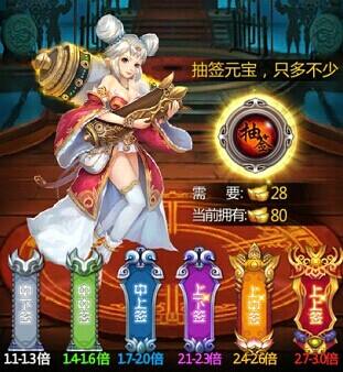 《女神猛将传》不能错过的初期攻略