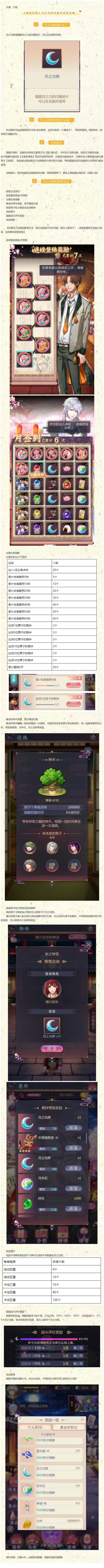 茜色世界中与君咏唱月之光辉获取攻略 月之光辉怎么获得