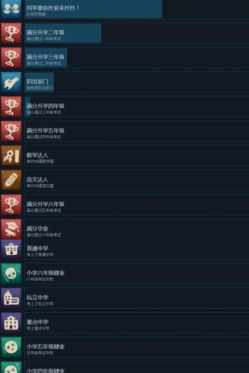 《作业疯了》全奖杯解锁条件汇总