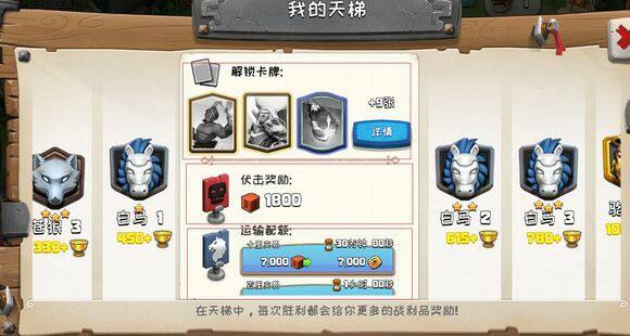 帝国防线