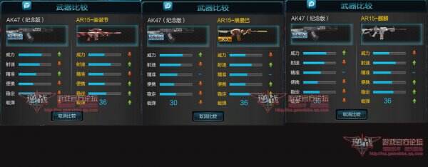 永远的信仰AK47纪念版 永远的信仰AK47纪念版