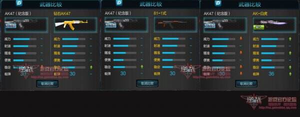 逆战声望武器推荐 永远的信仰AK47纪念版