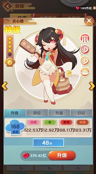 魔幻厨房顾客系统