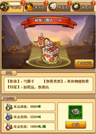 《小小空城计》防御塔升级向导