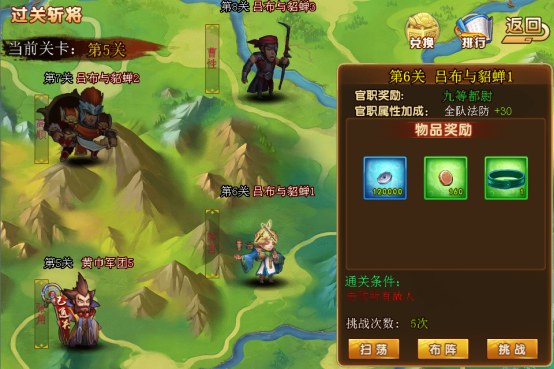《真三国乱舞》过关斩将系统
