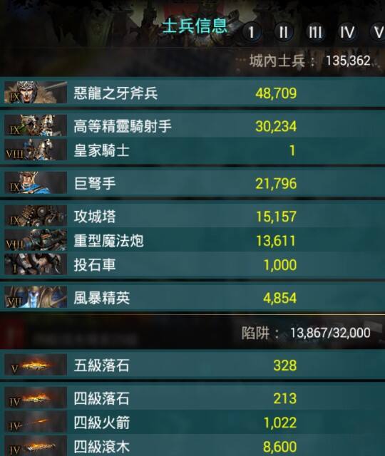 《诸王黎明》用兵策略