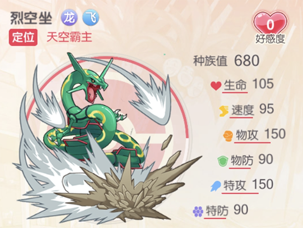 《口袋觉醒》天空霸主介绍