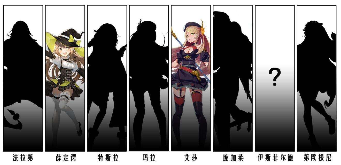 无尽战记法师联盟职业介绍