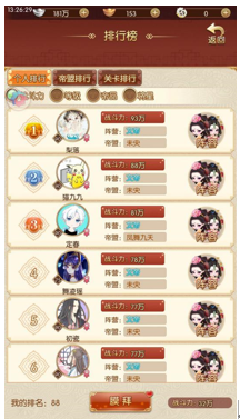 《大燕王妃》元宝攻略