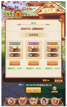 《大燕王妃》秘史攻略