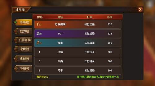 《黑暗与荣耀》排行榜介绍