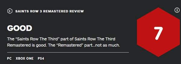 《黑道圣徒3：重制版》正式发售 IGN游戏评测公布