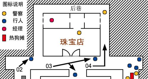 《收获日2》珠宝店潜入攻略