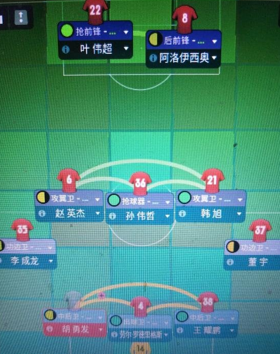 《足球经理2019》战术532翼卫分析