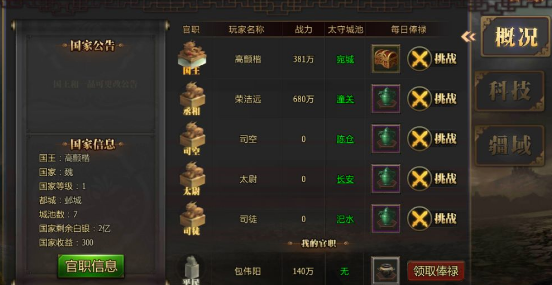 《真战三国》官职系统