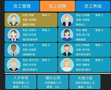 《手机帝国》手游员工匹配表