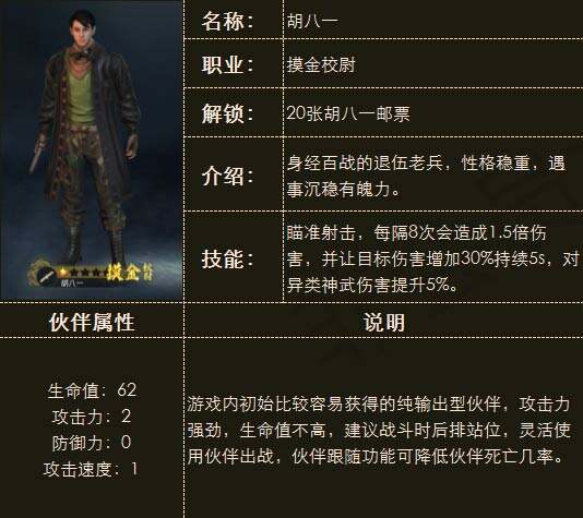 摸金校尉之九幽将军胡八一介绍