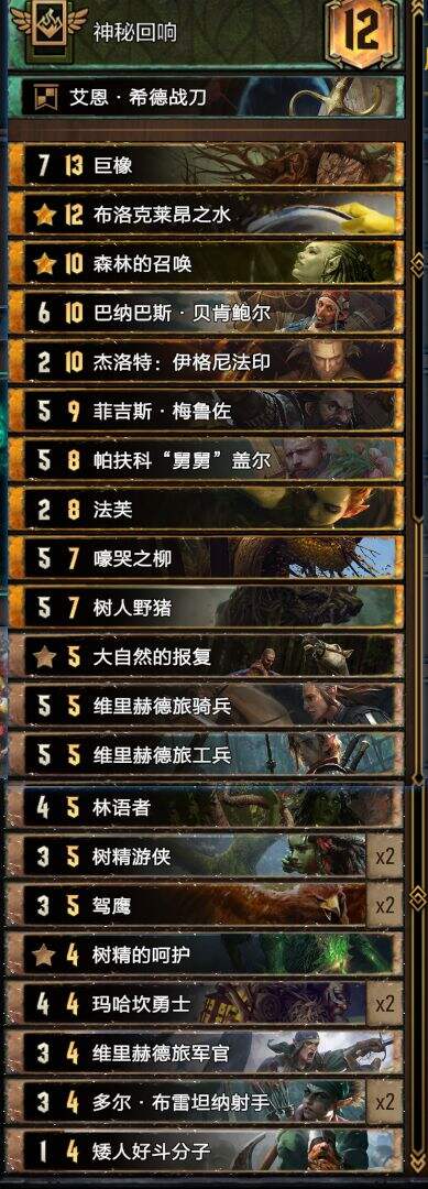 《巫师之昆特牌》和谐法兰伊格尼卡组推荐