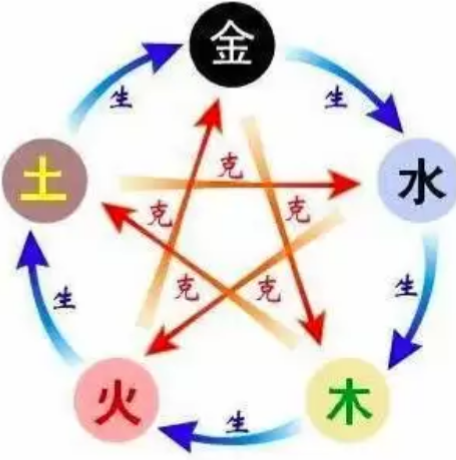 三国时代2刘璋开局攻略