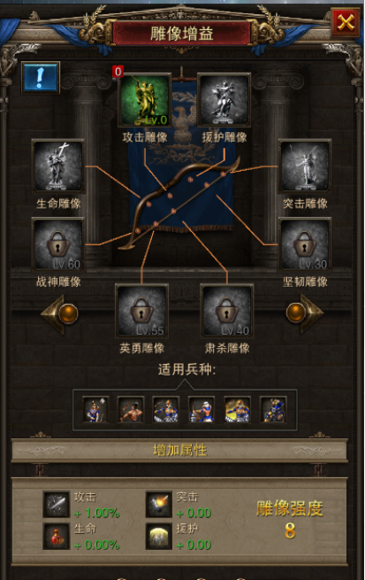 《罗马帝国》雕像系统攻略