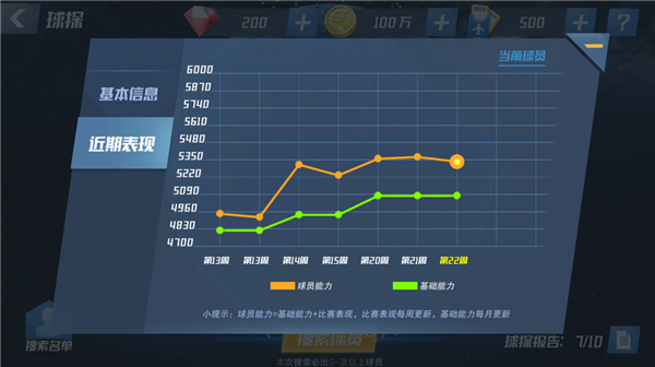 《最佳11人》把球员数值呈现做到极致