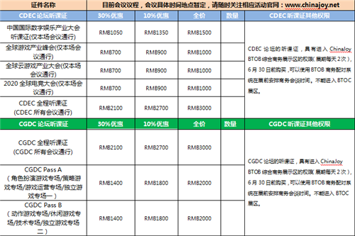 时不我待！2020ChinaJoyBTOB及同期会议证件购买优惠期倒计时开启