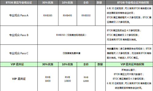 时不我待！2020ChinaJoyBTOB及同期会议证件购买优惠期倒计时开启