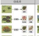 江南百景图驿站探险体力消耗对照表