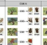 江南百景图驿站探险掉落道具一览