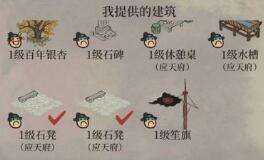 江南百景图石碑亭怎么兑换划算