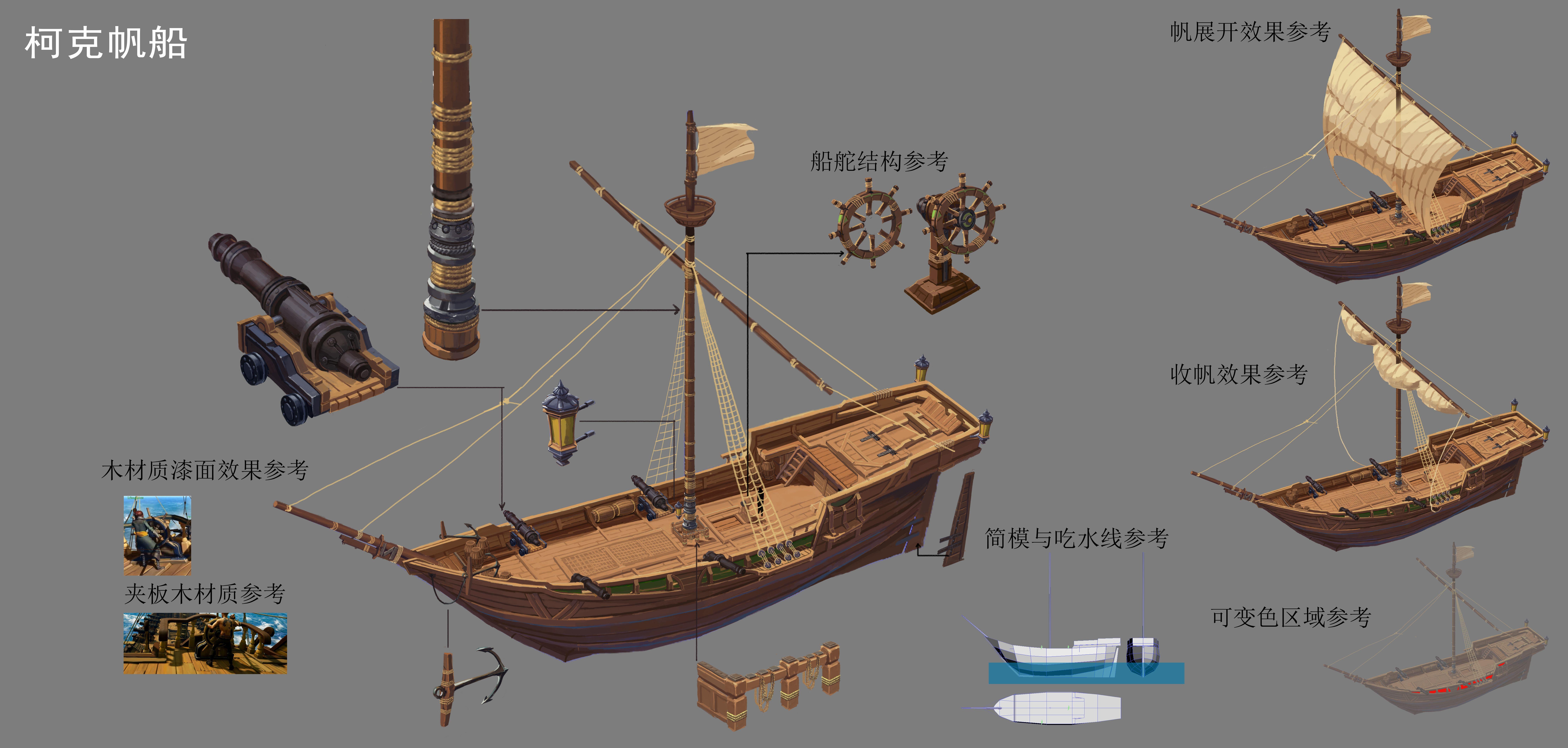 THORINSTRUMENTS（带设备）古铜色航海六分海上星象仪海洋适用于办公室和礼品物品 : 亚马逊中国: 家居