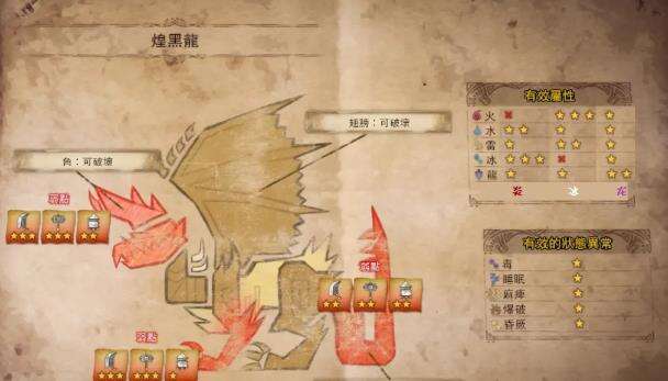 怪物猎人世界冰原煌黑龙机制详解与打法