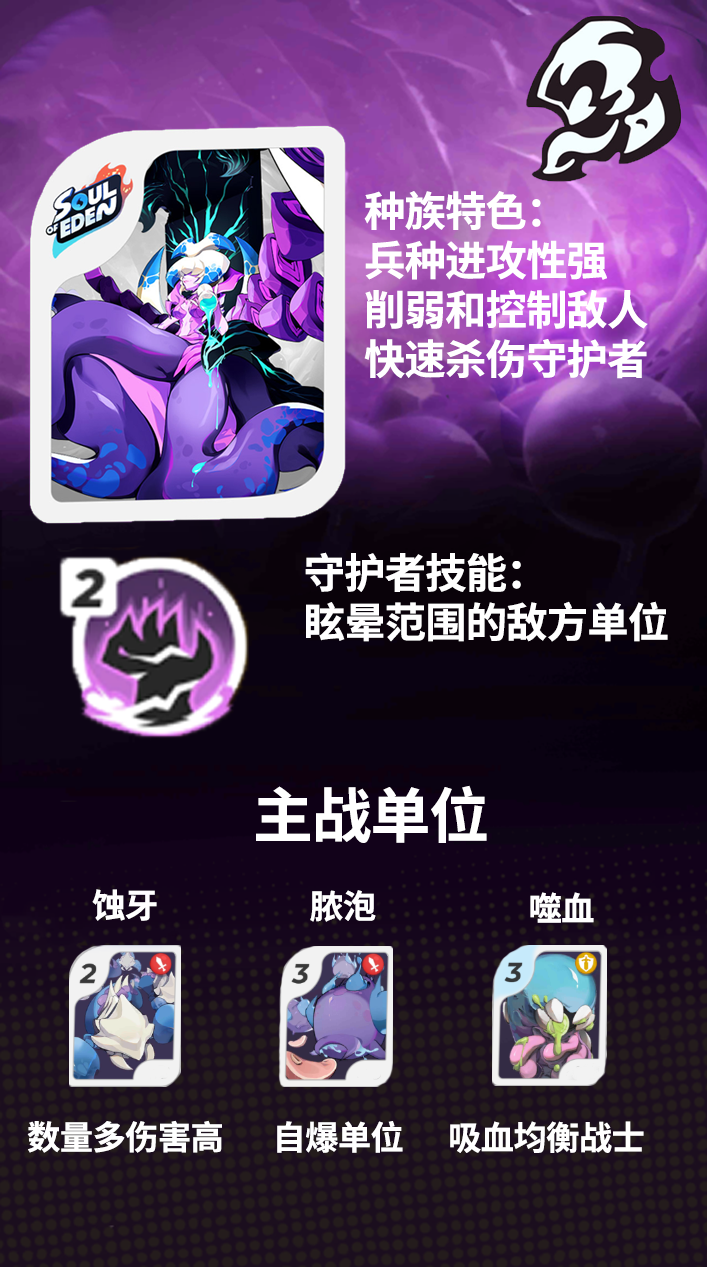 伊甸之战洛恐——侵略如火的异虫大军