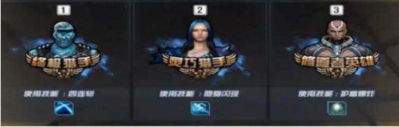 穿越火线修道者英雄介绍