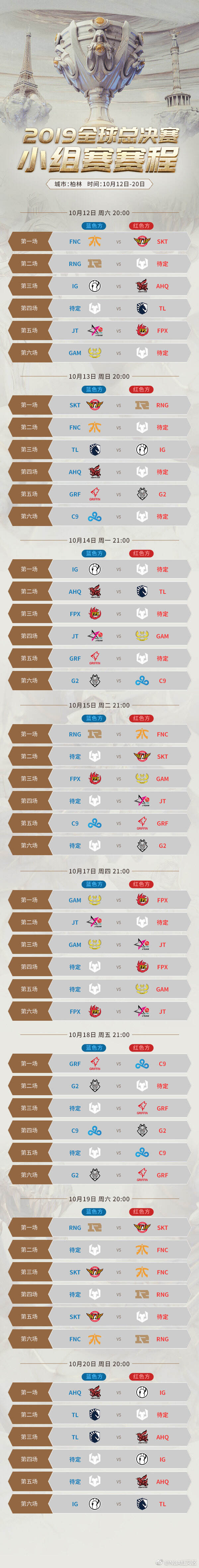 《英雄联盟》S9小组赛赛程出炉 FPX将对阵周杰伦战队