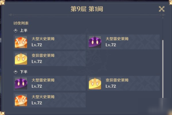 原神深渊9层阵容介绍