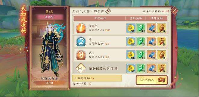 太古妖皇诀太古风云榜介绍